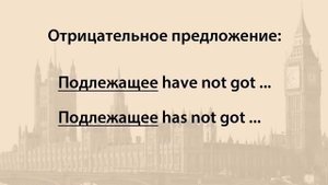 Урок 12. Английский Язык (Структура have got)