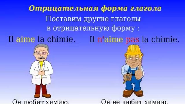 2 Урок французского. Грамматика 2/5. Отрицание, предлог de. #французскийязык