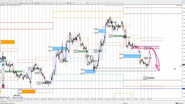 Обзор (европа) 10.07.2019 смотреть онлайн