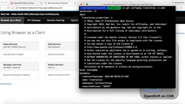 Configure Microservices in OpenShift/Kubernetes using Config Maps