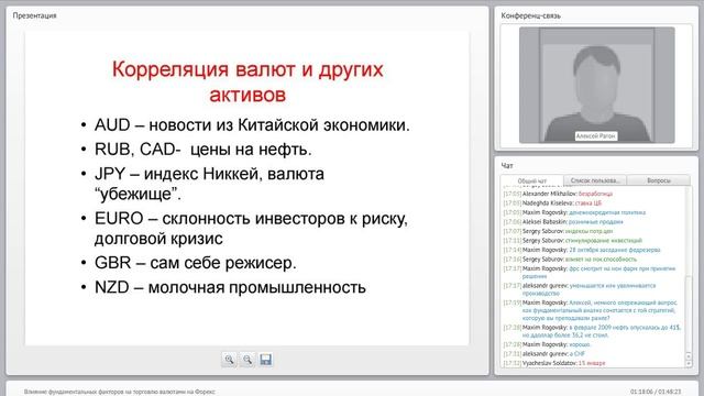 Влияние фундаментальных факторов на торговлю валютами на Форекс