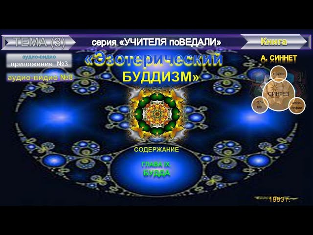 (8)-ЭЗОТЕРИЧЕСКИЙ БУДДИЗМ-А.Синнет(1883)-Глава IХ. БУДДА