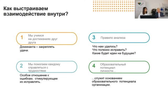 Встреча с региональными офисами и школьными проектными командами смотреть онлайн