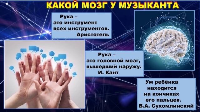Музыка как вид искусства