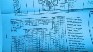 Синтезатор случайных нот ФАЭМИ предаст Вас!