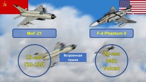 Сравните МИГ-21 и F-4 Phantom-II