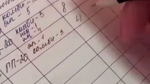 ЖУРНАЛ КОНТРОЛЯ РАБОТЫ СТЕРИЛИЗАТОРОВ