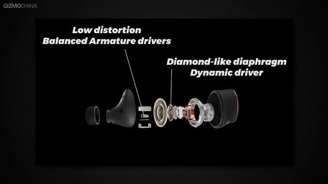 1MORE EVO ANC Wireless Earbuds Review: the Best 1MORE Earbuds смотреть онлайн