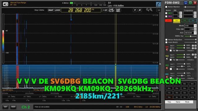 18.03.2023 10:09UTC, [10m,bcn], Радиолюбительский маяк SV6DBG, Греция, 28269кГц, 2185км