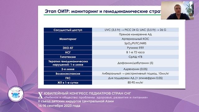 Терапевтические стратегии и подходы к ведению недоношенных новорожденных Санковец Д.Н.