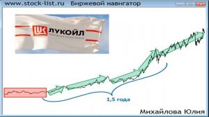 Что такое тенденция простыми словами, значение слова