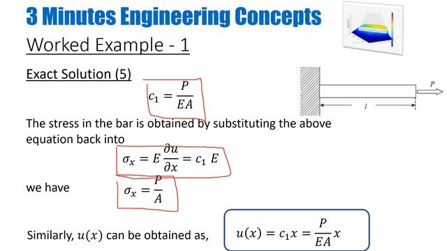 Introduction to Finite Element Methods(FEM) - Part 10 - Worked Example - Truss/Bar under Axial Forc смотреть онлайн