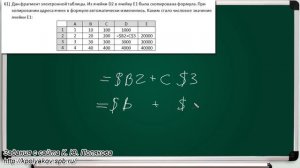 Тип заданий 7 (Ссылки). Задача 61 с сайта К. Ю. Полякова. ЕГЭ по информатике.