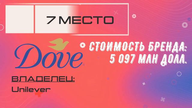 Самые дорогие косметические бренды 2022 года смотреть онлайн