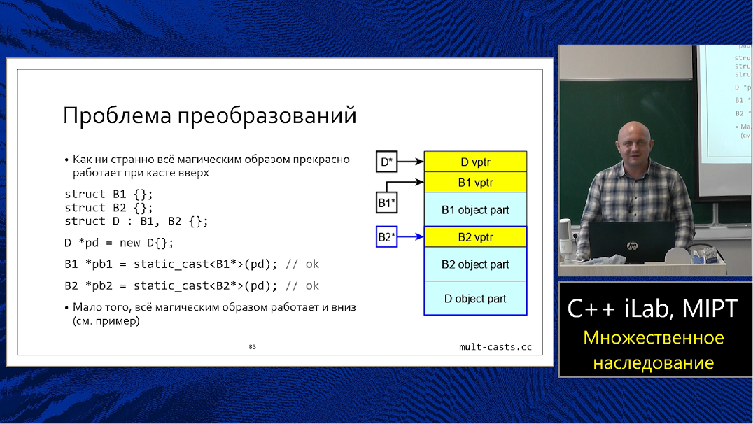 Базовый курс C++ (MIPT, ILab). Lecture 9. Множественное наследование