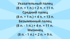 Как рассчитать количество петель для пальцев при вязании перчаток