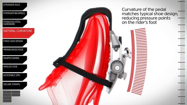 Keiser M3 Indoor Cycle New Pedal смотреть онлайн