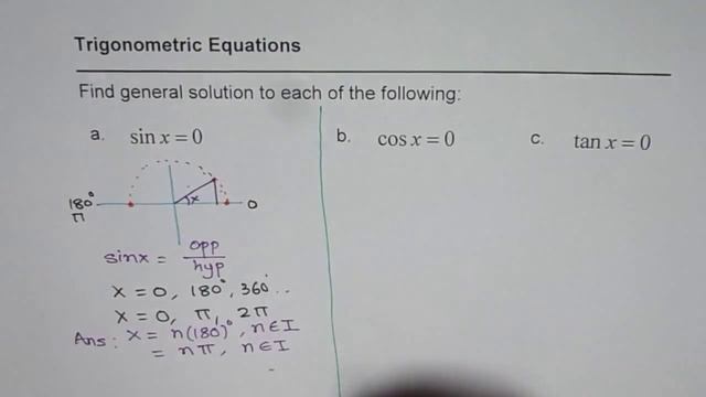 General Solution for sinx =0 cosx = 0 and tan x = 0 Primary Trig Ratio смотреть онлайн