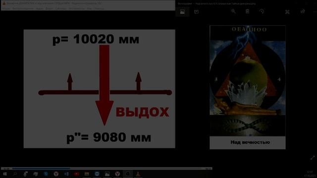 ОООО ММММ. Диафрагма. Будда.