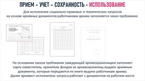 ГА в г. Ирбите - Как и зачем документы организаций поступают в архив?