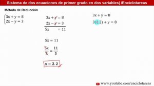 Sistema de dos Ecuaciones de Primer Grado en dos variables