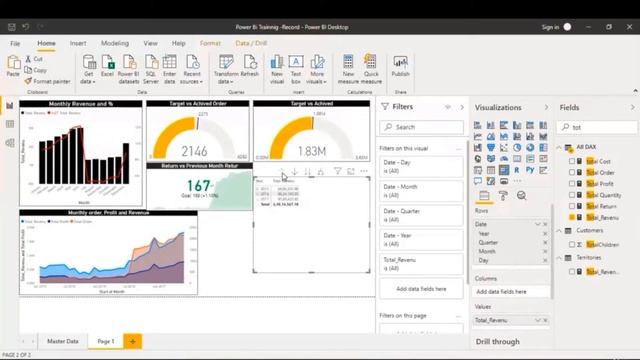 Drill Down And Drill Up/ Expand And Collapse Visuals In Power BI