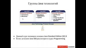 Лекция 1 (Введения в JAVA) ATAPRXIX