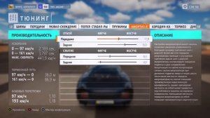 Как настроить авто для драга. Гайд. Forza Horizon