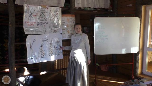 ЛЮБАСЛАВА - О форме колокола и движении ЭНЕРГИИ смотреть онлайн