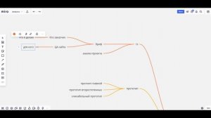 Как стать веб дизайнером. Что должен знать веб дизайнер