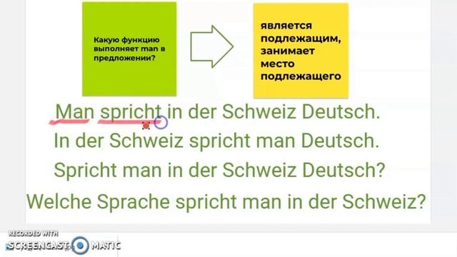 Местоимение man. Для чего и как оно используется в немецком языке? + man с модальными глаголами. смотреть онлайн