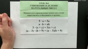 5 класс. Урок 4. Умножение и деление натуральных чисел (ТЕОРИЯ)