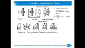 Курс ""Турбомашины" Глава 3.2 Рабочий процесс центробежного компрессора. ч. 1 (лектор Батурин О.В.