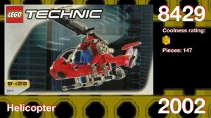 The EVOLUTION of LEGO TECHNIC 1977 -2019