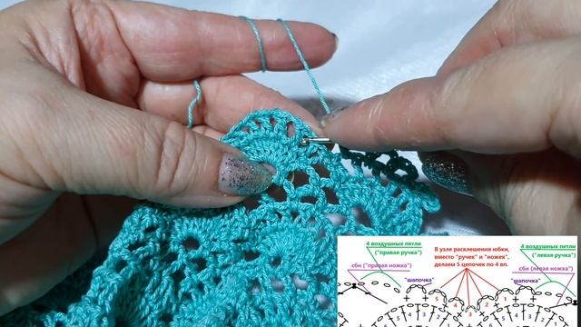 6.  Как сделать ажурное платье расклешенным. Для начинающих.