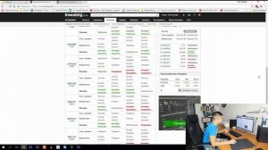 Investing.com - ЛУЧШИЙ САЙТ ДЛЯ ТРЕЙДЕРОВ | ОБЗОР