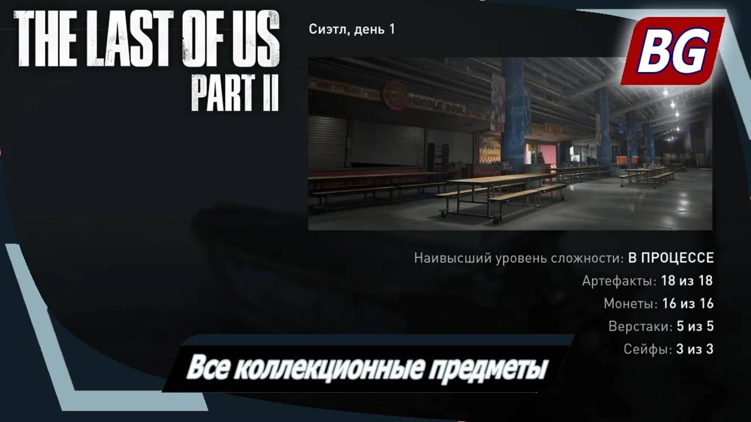 The Last of Us Part II ➤ Все коллекционные предметы ➤ Парк +Сиэтл, день 1 (глава 23-26)