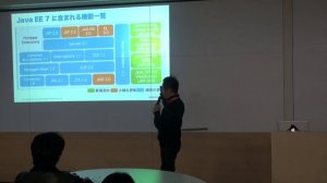 エンタープライズ x HTML5 ～ 旧来型から次世代型へ、進化するWeb開発 ～ - HTML5 Conference 2013 -