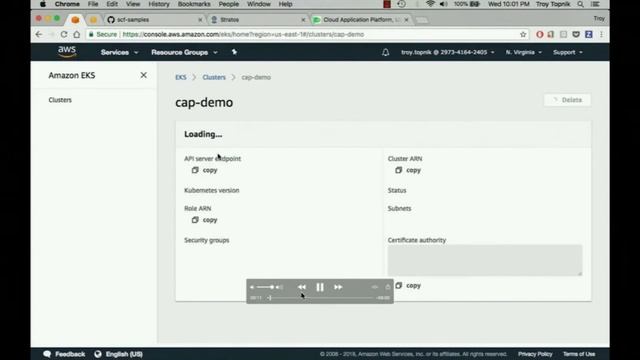 Maximizing Developer Productivity on Kubernetes with SUSE смотреть онлайн