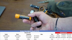 ? Налобный фонарь Fenix HM61R тест и обзор фонаря, который вам нужен для рыбалки, туризма и работы