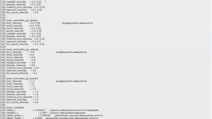 Как сделать себя бессмертным в Stalker чистое небо