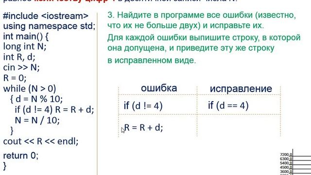 Информатика – 10 МИ, 13.05.2020 смотреть онлайн