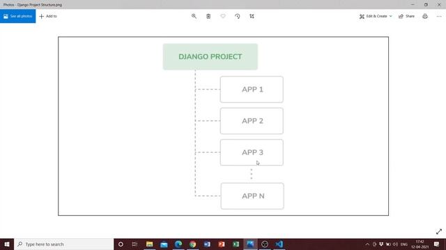 Setup Django in Visual Studio Code and Run a Basic Application