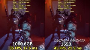 GTX 1650 vs GTX 1060 6gb - 15 Games Tested - Mid 2019