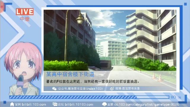 Unlock Character [Index - Idol] - Toaru Majutsu no Index Android Game смотреть онлайн