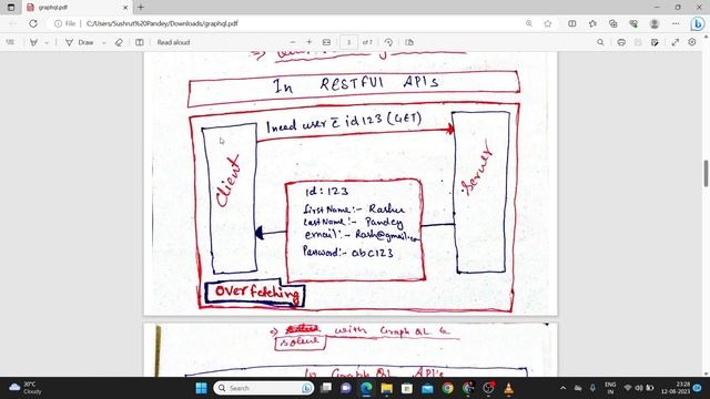 GraphQL | #1-GraphQL Introduction | GraphQL Crash Course | GraphQL Tutorial | what is GraphQL смотреть онлайн
