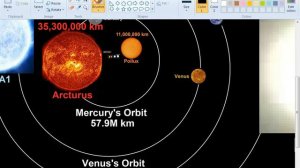 EVERYTHING Size Comparison 2021 [PART 17]