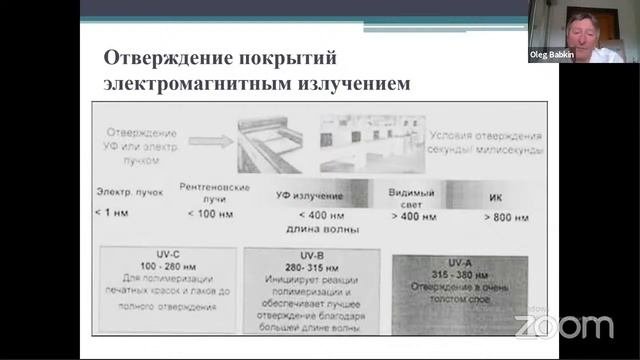Вебинар ГК Аттика  Лакокрасочные материалы специального назначения