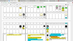 Israelites & Gentiles: Spring: The Sun Entering The 1st of Mazzaroth (Aries)