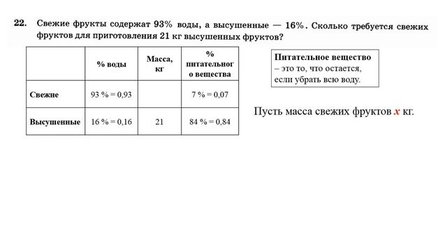 Свежие фрукты содержат 79% воды, а высушенные - всего …